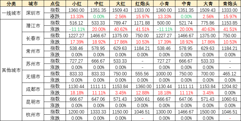 d1d2507861d245d58acb4a8fb546c458.png d1d2507861d245d58acb4a8fb546c458.png